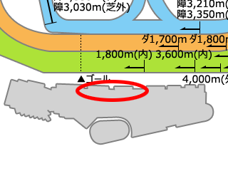 3階Ｂ指定席