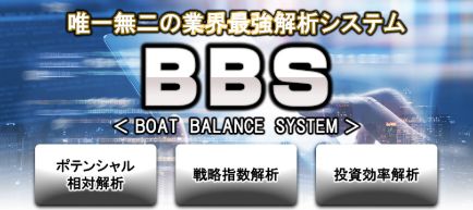 ボートキングダム_ＢＢＳ