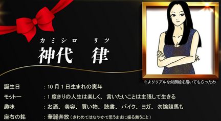 競馬楽しみ隊_プロフィール