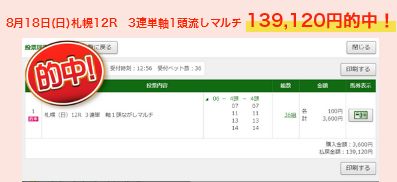競馬楽しみ隊_的中実績08