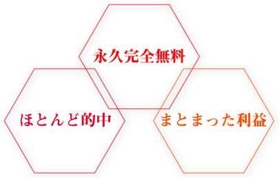 ケイモリ_３つの不安