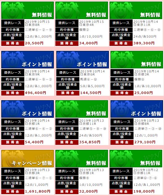 馬貴族_的中実績02