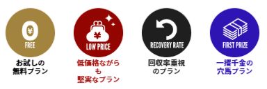 ユニコーン_豊富なプラン