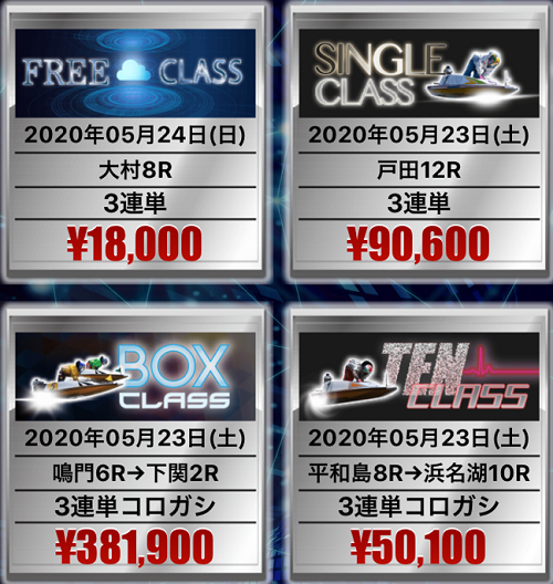 競艇投資ハイクラス(HIGH CLASS)_的中情報
