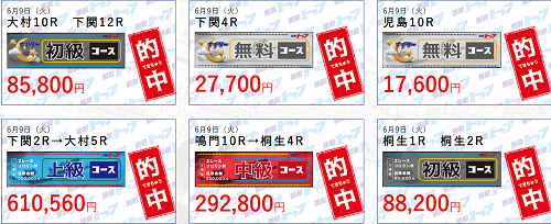 競艇トップ_的中実績