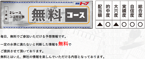 競艇トップの無料情報