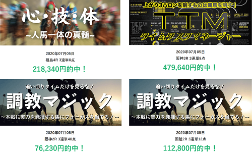 LAP競馬_実績2