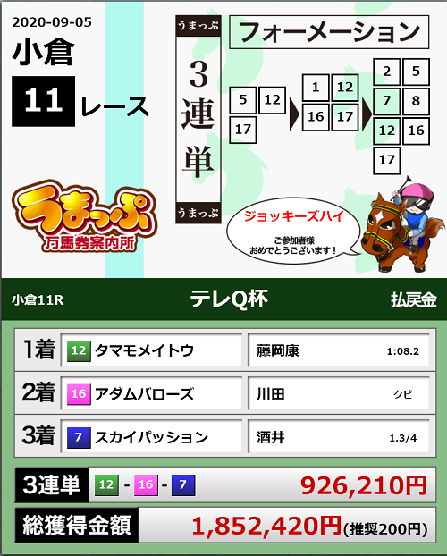 うまっぷ＿的中実績２