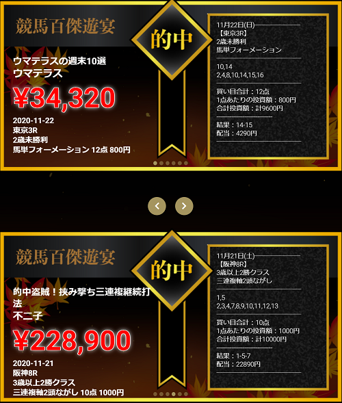 競馬百傑遊宴_的中実績１