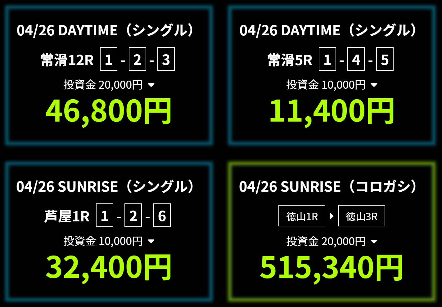 リアルタイム_実績